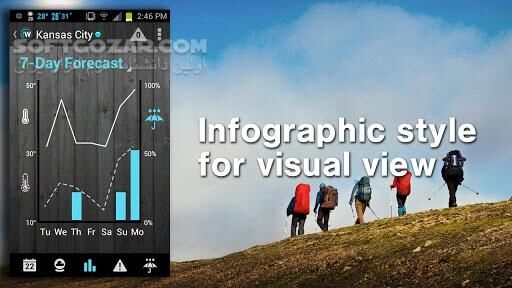 دانلود 1Weather Pro 7.0.0.2 for Android +6.0 - دانلود اعلام وضعیت و پیش بینی وضع آب و هوا برای اندروید - سافت گذر