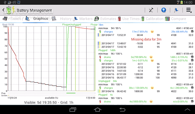 دانلود 3C Toolbox Pro 3.1.5b For Android +6.0 - دانلود مدیریت اندروید برای اندروید - سافت گذر