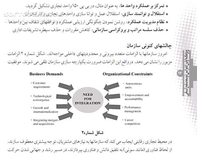 دانلود علی از زبان علی - دانلود کتاب کتاب زیبای علی از زبان علی - سافت گذر