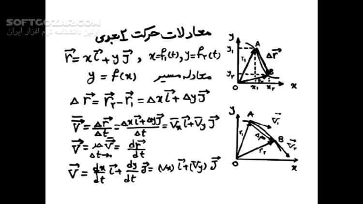 دانلود دوره آموزش ویدئویی فیزیک پیش‌دانشگاهی رشته ریاضی به همراه نکات و تست‌های کنکوری - دانلود آموزش فیزیک - سافت گذر