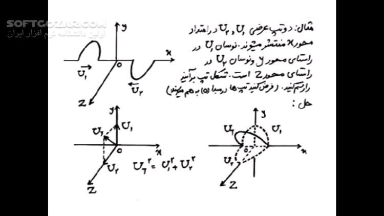 دانلود دوره آموزش ویدئویی فیزیک پیش‌دانشگاهی رشته ریاضی به همراه نکات و تست‌های کنکوری - دانلود آموزش فیزیک - سافت گذر
