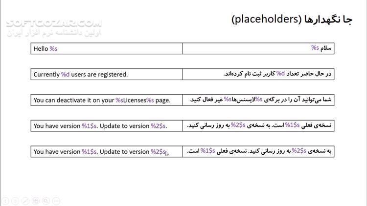 دانلود دوره آموزش کامل فارسی‌سازی قالب‌ها و افزونه‌های وردپرس - دانلود آموزش فارسی سازی قالب وردپرس - سافت گذر