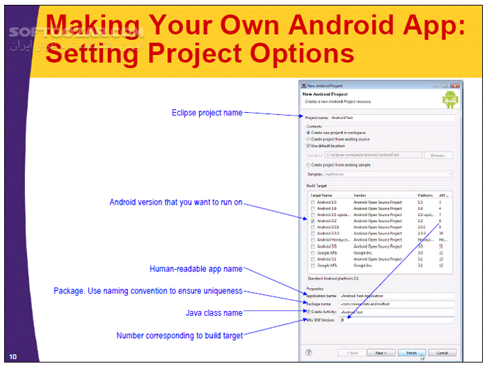 دانلود Android Programming Basics - دانلود کتاب مبانی برنامه نویسی اندروید - سافت گذر
