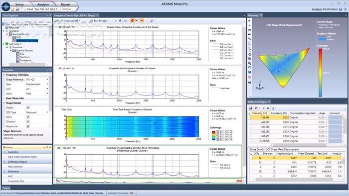 دانلود Artemis Modal Pro v8.0.0.3 (x64) - دانلود آنالیز مودال - سافت گذر