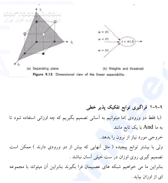 دانلود هوش مصنوعی - دانلود کتاب آشنایی با کتاب هوش مصنوعی - سافت گذر