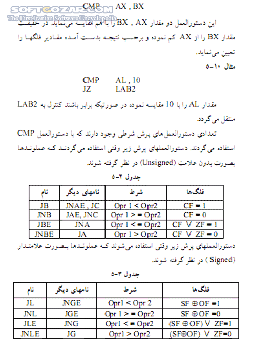 دانلود آموزش زبان ماشین و برنامه نویسی سیستم - دانلود کتاب آشنایی کامل با برنامه نویسی اسمبلی - سافت گذر