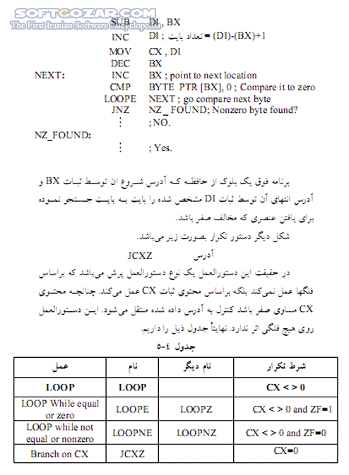 دانلود آموزش زبان ماشین و برنامه نویسی سیستم - دانلود کتاب آشنایی کامل با برنامه نویسی اسمبلی - سافت گذر