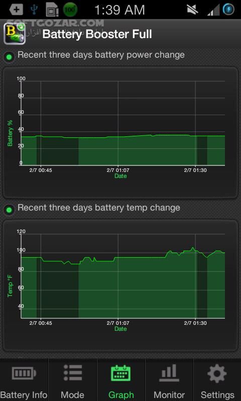 دانلود Battery Booster 7.2.9 for Android +2.1 - دانلود مدیریت و کاهش مصرف باتری برای اندروید - سافت گذر