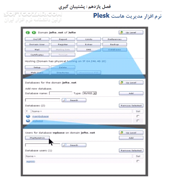 دانلود وبلاگ نویسی شیرین با WordPress - دانلود کتاب آموزش وردپرس2 - سافت گذر