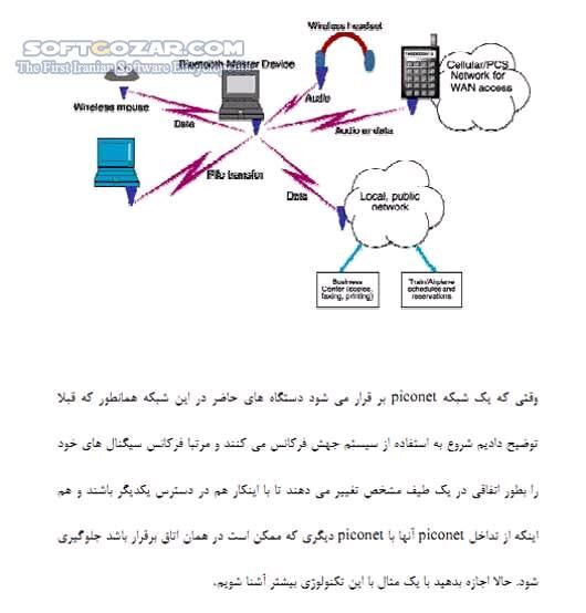 دانلود همه چیز درباره بلوتوث - دانلود کتاب آشنایی کامل و جامع درباره Bluetooth - سافت گذر