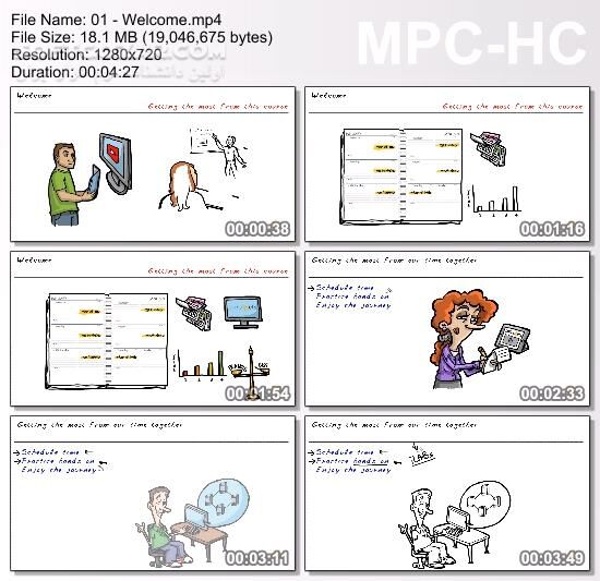 دانلود CBTNuggets - EC Council Certified Ethical Hacker v9.0 - دانلود فیلم آموزش مدرک هکر اخلاقی - سافت گذر