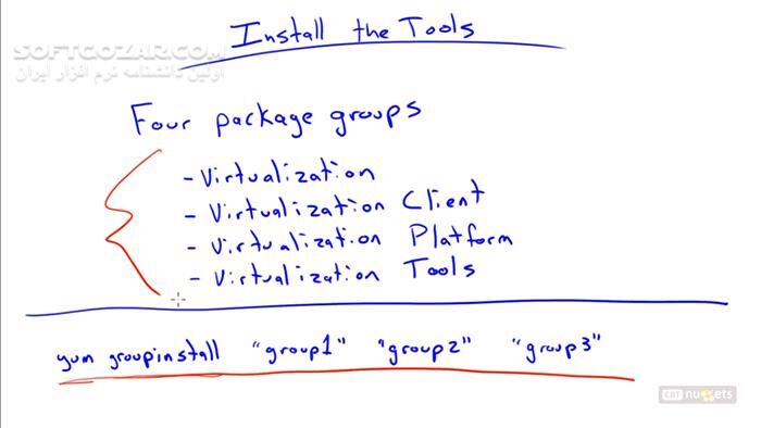 دانلود CBT Nuggets - CentOS System Administrator Prep - دانلود فیلم آموزش مدیریت سیستم سِنت‌اواِس - سافت گذر