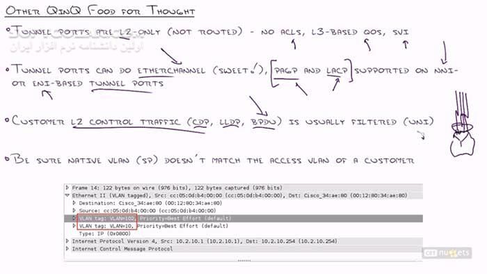 دانلود CBT Nuggets - Cisco CCNA 640-875 SPNGN1 / Cisco CCNA 640-878 SPNGN2 - دانلود فیلم آموزش مفاهیم موردنیاز برای موفقیت در آزمون‌های سیسکو سی‌سی‌اِن‌اِی 640-875 اِس‌پی‌اِن‌جی‌اِن‌1 و 640-878 اِس‌پی‌اِن‌جی‌اِن‌2 - سافت گذر