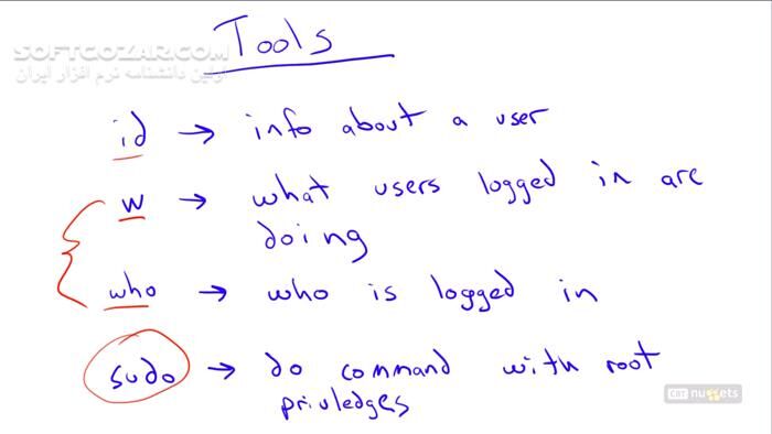 دانلود CBT Nuggets - Linux Essentials - دانلود فیلم آموزش کار با سیستم عامل لینوکس - سافت گذر