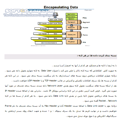 دانلود آموزش CCNA فارسی - دانلود کتاب آموزش سی سی ان ای - سافت گذر