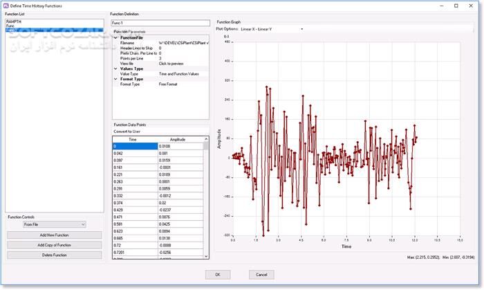 دانلود CSI CSiPlant 9.0.0 Build 1467 (x64) - دانلود طراحی لوله کشی - سافت گذر