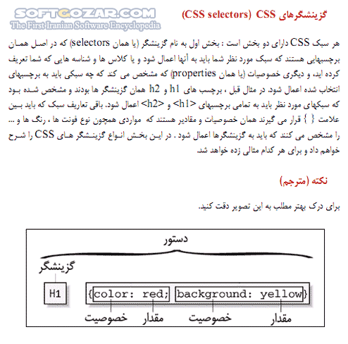 دانلود آموزش کامل تکنیکهای CSS - دانلود کتاب آموزش تکنیکهای سی اس اس - سافت گذر