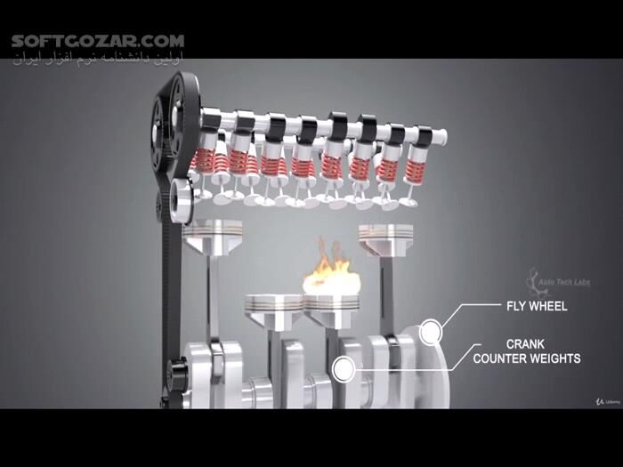 دانلود +Car Mechanic and Electrician Training Certificated | 2023 - دانلود آموزش مکانیک خودرو - سافت گذر