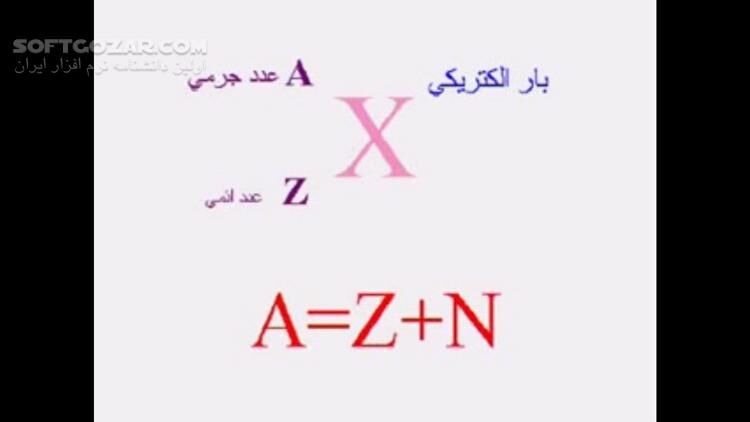 دانلود دوره آموزش ویدئویی شیمی دوم دبیرستان به همراه نکات و تست‌های کنکوری - دانلود آموزش شیمی - سافت گذر