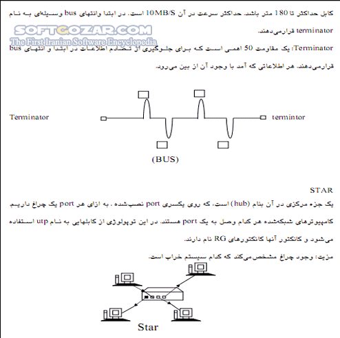 دانلود شبکه های کامپیوتری - دانلود کتاب آشنایی با مفاهیم شبکه های کامپیوتری - سافت گذر