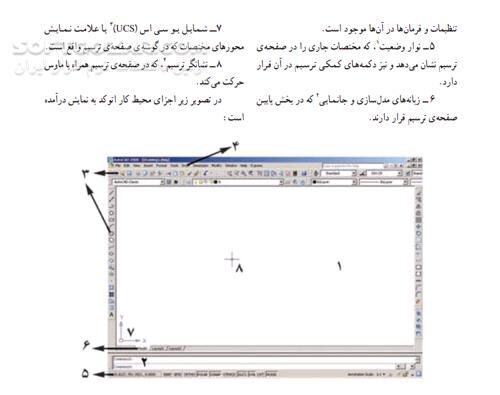دانلود کاربرد رایانه در معماری - دانلود کتاب رایانه و معماری - سافت گذر