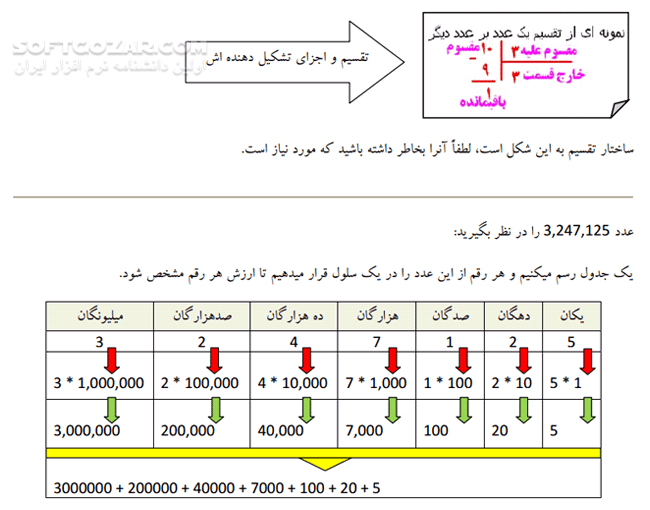 دانلود تبدیل مبنا - دانلود کتاب آشنایی با تغییر و تبدیل مبنا - سافت گذر