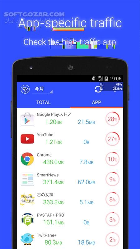 دانلود Data Monitor Premium 1.13.1377 for Android +4.1 - دانلود نمایش سرعت و مانیتور دیتای شبکه برای اندروید - سافت گذر