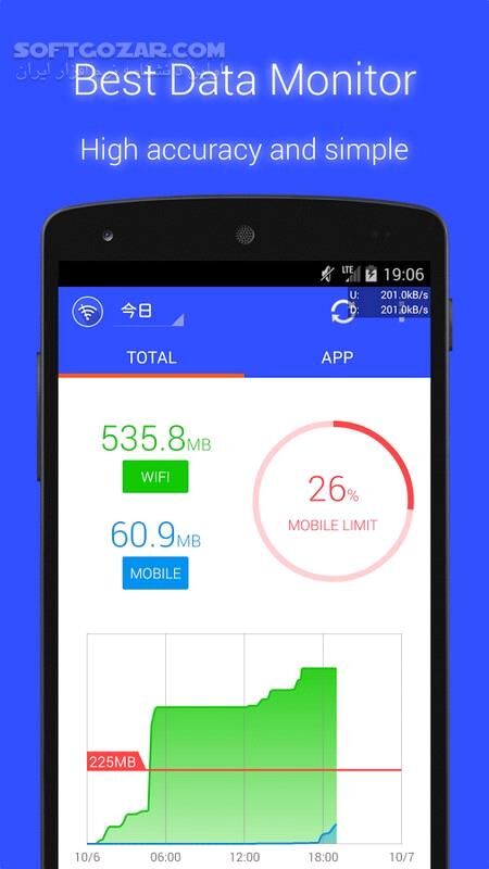 دانلود Data Usage Monitor 1.17.1923 Premium for Android +6.0 - دانلود مانیتور مصرف داده برای اندروید - سافت گذر
