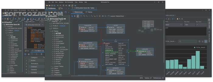 دانلود DbVisualizer Pro 25.3.1 - دانلود مدیریت پایگاه داده - سافت گذر