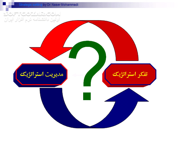 دانلود استراتژیهای مطلوب - دانلود کتاب کتاب استراتژی های موفق و مطلوب - سافت گذر