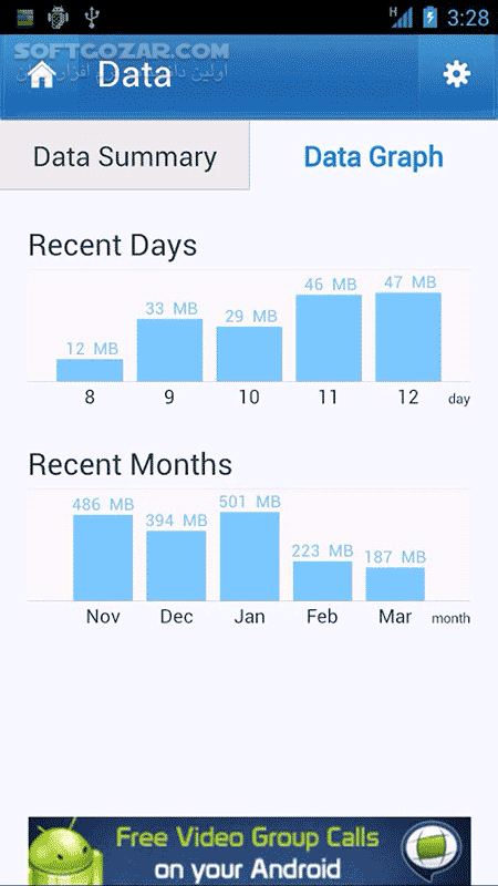 دانلود Dodol Phone 3.0.71 for Android +4.1 - دانلود آنالیز اطلاعات پیام، تماس ، اینترنت برای اندروید - سافت گذر