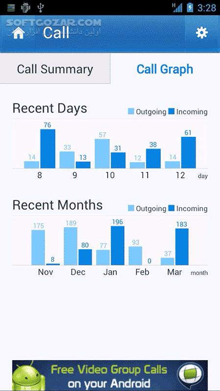 دانلود Dodol Phone 3.0.71 for Android +4.1 - دانلود آنالیز اطلاعات پیام، تماس ، اینترنت برای اندروید - سافت گذر