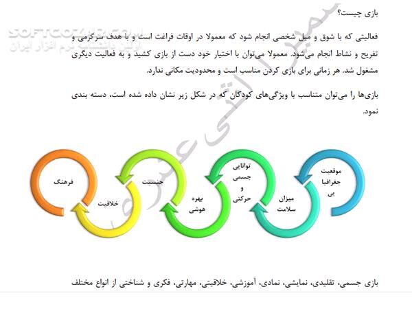 دانلود مبانی آموزش بازی سازی به کودکان - دانلود کتاب آموزش بازی به کودکان - سافت گذر
