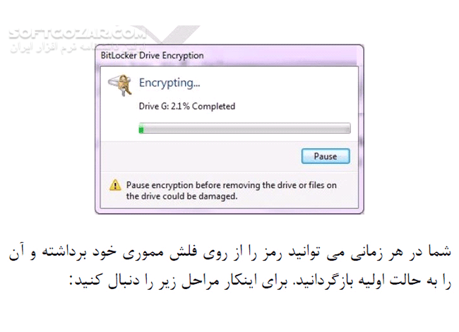 دانلود آموزش رمزگذاری بر روی فلش مموری - دانلود کتاب آشنایی رمز گذاری فلش مموری و هارد اکسترنال بدون نرم افزار - سافت گذر