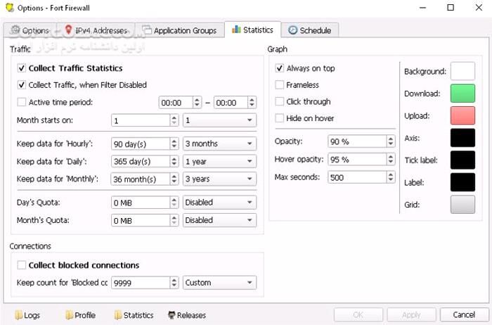 دانلود Fort Firewall 3.19.9 - دانلود فایروال ویندوز - سافت گذر