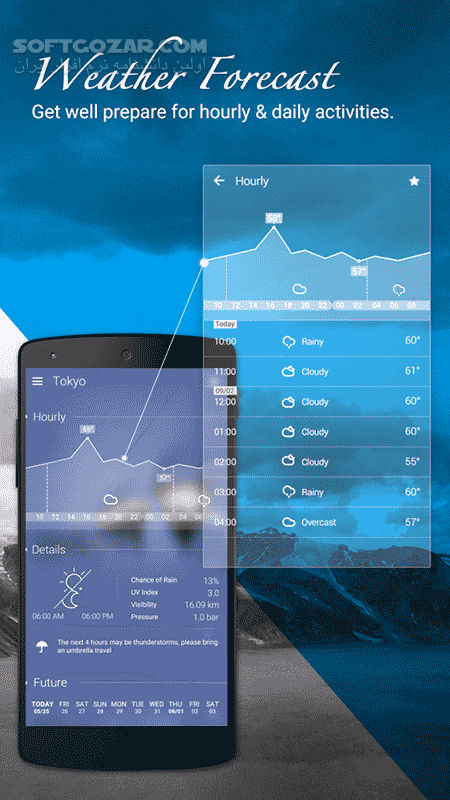 دانلود GO Weather Premium 6.163 for Android +4.1 - دانلود اعلام وضعیت آب و هوا گو ودر برای اندروید - سافت گذر