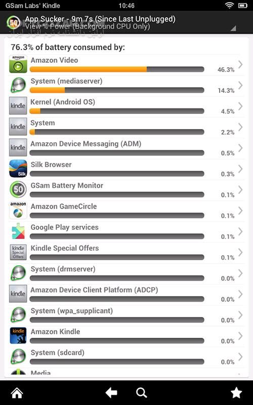دانلود GSam Battery Monitor Pro 3.40 for Android +2.3 - دانلود مانیتور باتری برای اندروید - سافت گذر