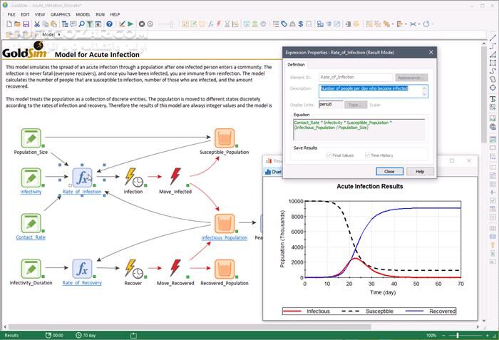 دانلود GoldSim v14.0 R3 Build 449 - دانلود شبیه سازی مونت کارلو - سافت گذر