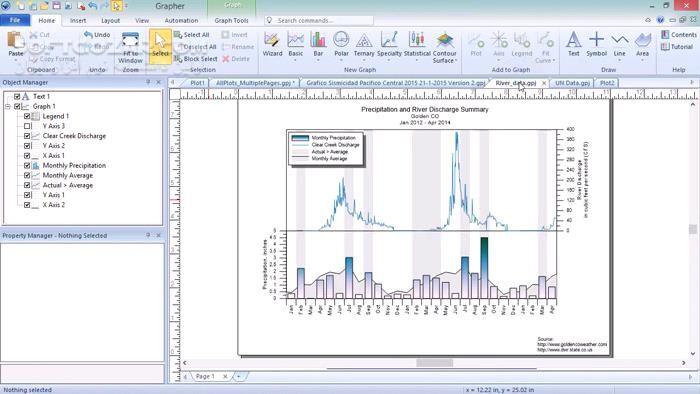دانلود Golden Software Grapher 25.1.247 - دانلود رسم نمودار - سافت گذر