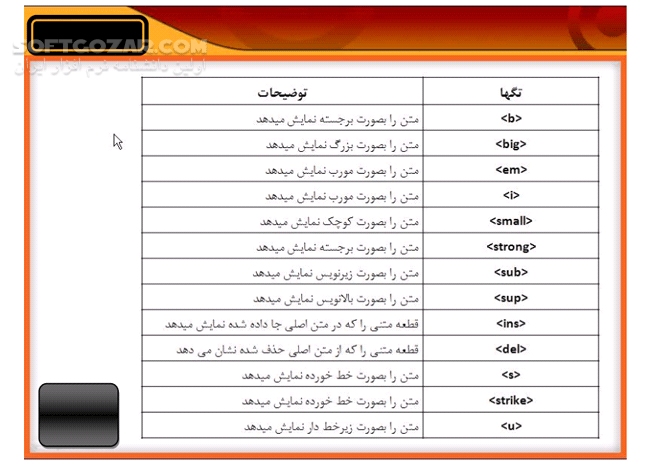 دانلود مقدمه ای بر برنامه نویسی وب - دانلود کتاب برنامه نویسی وب - سافت گذر
