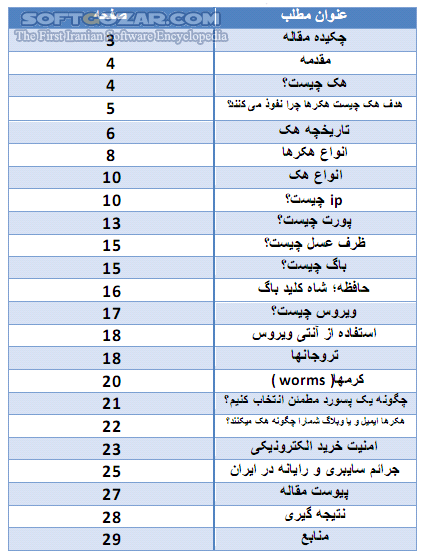 دانلود هک و روشهای مقابله با آن - دانلود کتاب روشهای کاربردی مقابله با هک شدن - سافت گذر