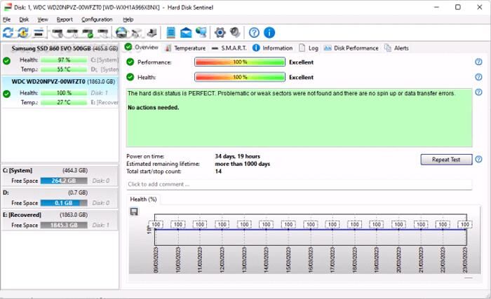 دانلود Hard Disk Sentinel Pro 6.30 - دانلود نظارت و تعمیر انواع هارد دیسک - سافت گذر
