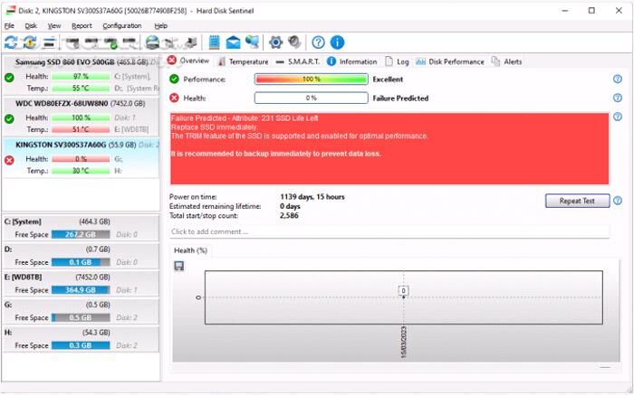 دانلود Hard Disk Sentinel Pro 6.30 - دانلود نظارت و تعمیر انواع هارد دیسک - سافت گذر
