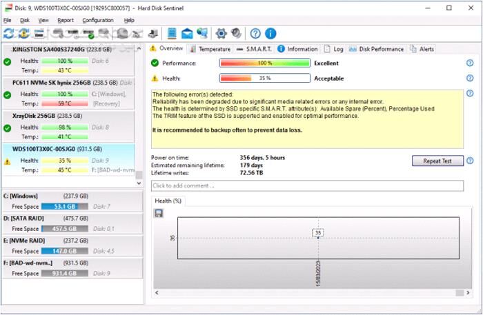 دانلود Hard Disk Sentinel Pro 6.30 - دانلود نظارت و تعمیر انواع هارد دیسک - سافت گذر