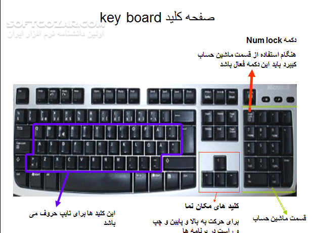 دانلود آموزش سخت افزار - دانلود کتاب آشنایی با قسمتهای سخت افزار کامپیوتر - سافت گذر