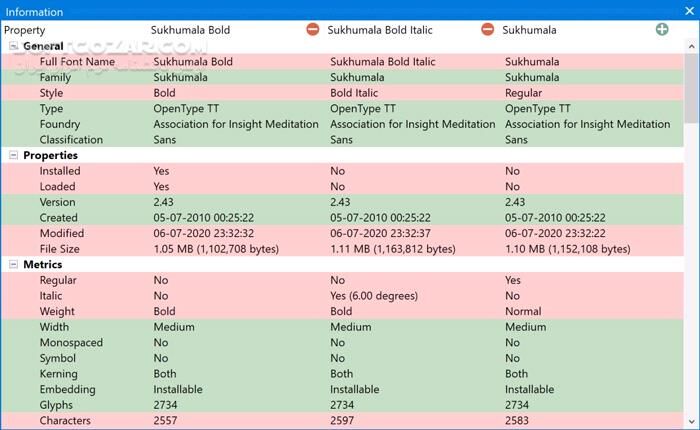 دانلود High-Logic MainType 13.0.0.1365 - دانلود مدیریت فونت ها در ویندوز - سافت گذر
