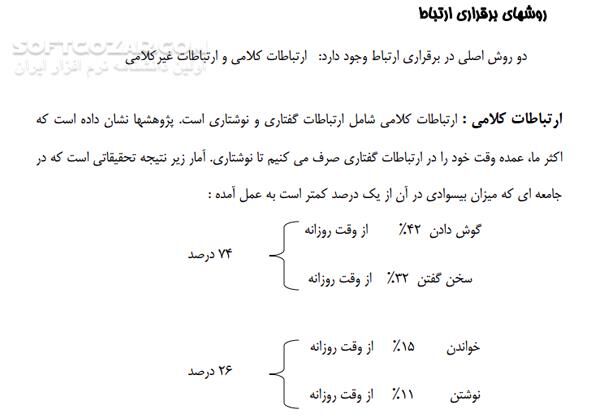 دانلود مهارت های ارتباطی میانفردی - دانلود کتاب روش های ارتباطی میان فردی - سافت گذر