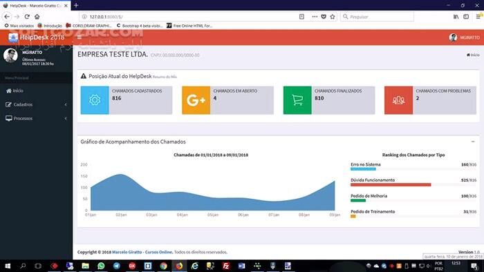 دانلود IntraWEB Ultimate 16.1.9 - دانلود توسعه وب - سافت گذر