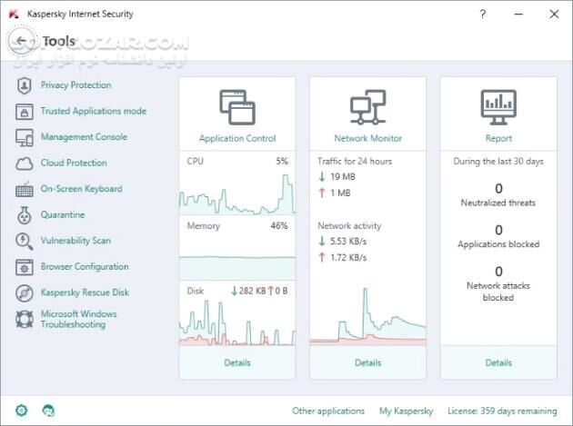 دانلود Kaspersky Total Security & Internet Security v16.0.1.445 - دانلود نسخه های نهایی مجموعه قدرتمند محصولات امنیتی کسپرسکی 2016 - سافت گذر