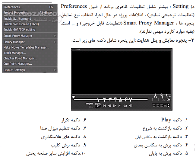 دانلود آموزش کامل Corel Video Studio X5 - دانلود کتاب آشنایی با نرم افزار کورل ویدئو استادیو ایکس 5 - سافت گذر